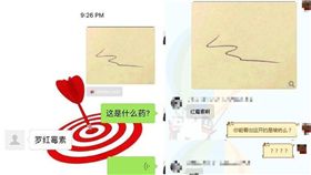 醫生,藥名,鬼畫符,專有名詞,PTT　圖／翻攝自PTT