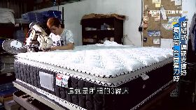 文 (透視)獨立筒揭密