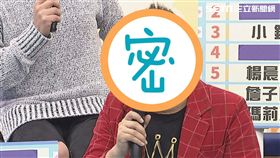 沈玉琳、馬國賢、paul
圖／中天電視提供