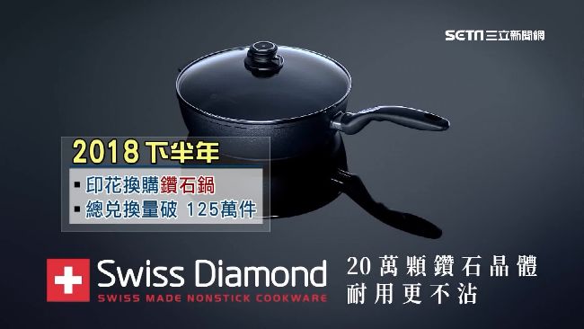 「鑽石鍋」銷量驚人！換購量破百萬