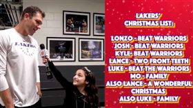 擊敗勇士成了湖人最夯聖誕大禮（圖／翻攝自YouTube）