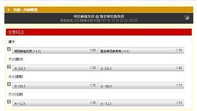 ▲台灣運彩NBA盤口。（圖／取自台灣運彩官網）