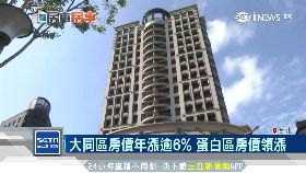 F蛋白鬼城活1200