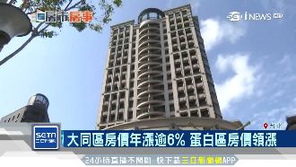 蛋白區當家！豪宅區漲幅輸淡水、新店