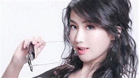 香港女星黃文意。（翻攝ＩＧ）