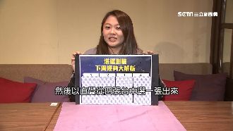 一周運勢！巨蟹感情運佳、天秤要變通