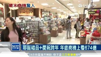 聖誕節交換禮物夯　商機直逼218億