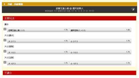 ▲台灣運彩盤口。（圖／取自台灣運彩官網）