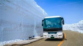 業配、廠商提供