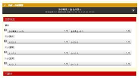 ▲台灣運彩盤口。（圖／取自台灣運彩官網）