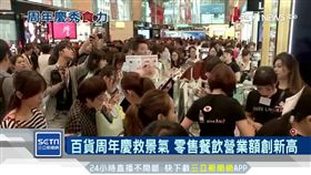 百貨周年慶救景氣 零售餐飲營業額創新高