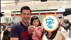 金家,殺青,伊正,梁家榕,陳宇風