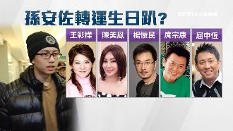 孫安佐生日「轉運趴」　受邀名單曝光