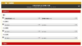 ▲台灣運彩盤口。（圖／取自台灣運彩官網）