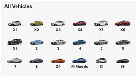BMW車型(圖/翻攝網路)
