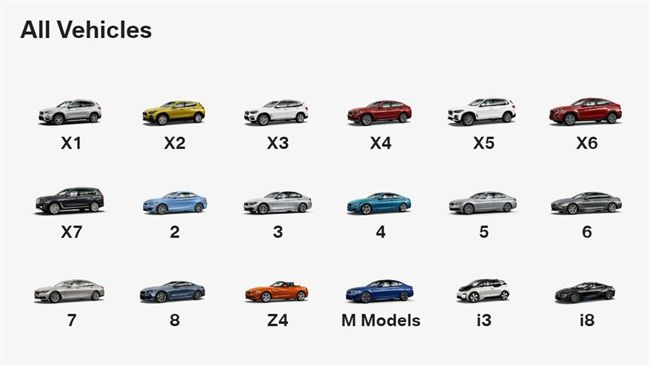 販售車款太多　BMW：我們也搞混了