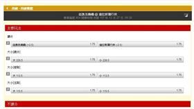 ▲台灣運彩盤口。（圖／取自台灣運彩官網）