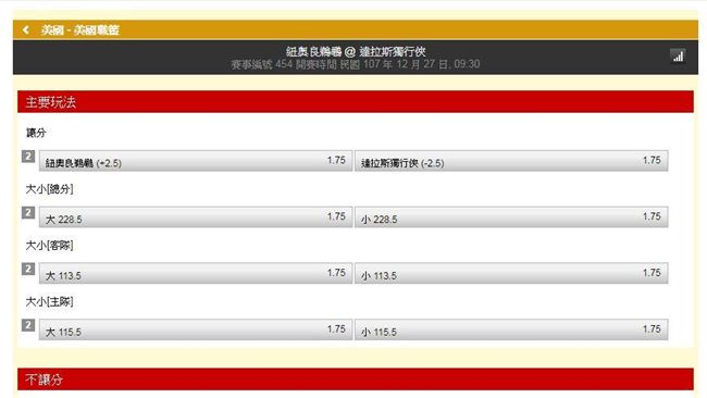 運彩／小偉耶誕過盤　今日續推好牌