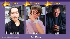 一夜情,YouTuber,JustDating,球球,滴妹,廉傑克曼,館長