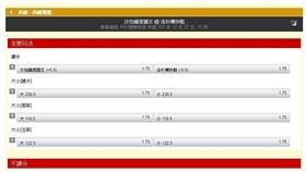 ▲台灣運彩盤口。（圖／取自台灣運彩官網）