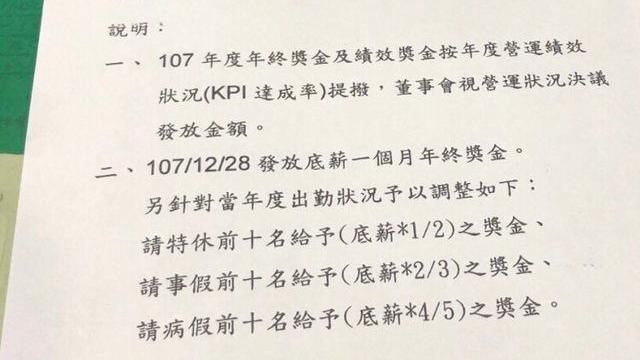 「請特休前十名」扣年終　網友怒了