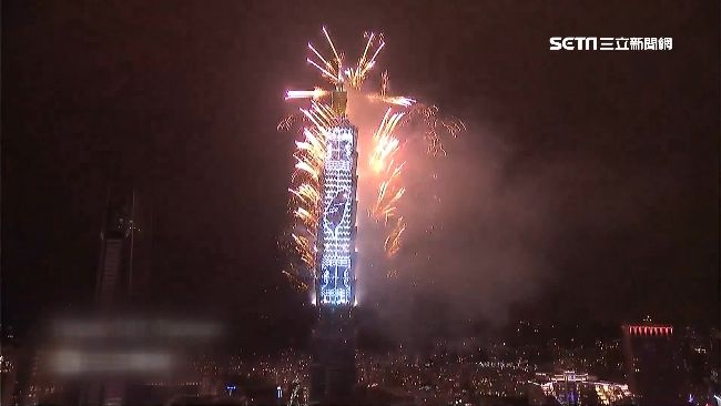 神分析！每年跨年最常出現這五種人