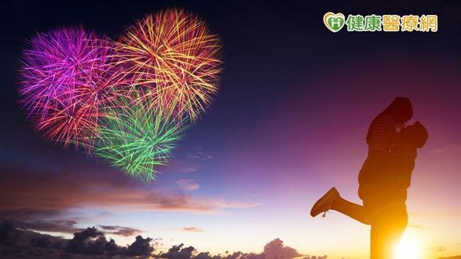 跨年激情夜　妳都確實做好保護了嗎？