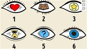 眼睛心裏測驗