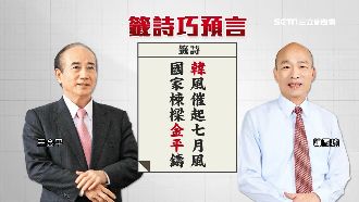 神籤「韓風催、金平濤」？命理師打臉