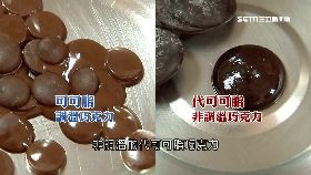 (透視)真假巧克力