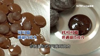 巧克力揭密！假的吃多恐致心血管疾病