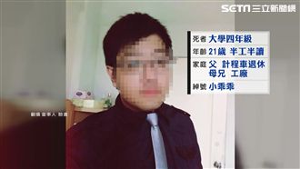 男大生遭槍殺慘死　她竟這麼說家屬怒
