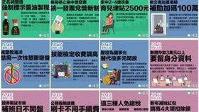 即將揮別2018年，迎接新的2019年到來，新的一年從元旦開始就有許多新的制度要上路，為提醒民眾了解，綠黨製作了一系列23張簡單易懂的圖卡，放上臉書讓民眾一看就懂。臉書