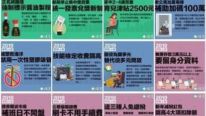 2019新制有哪些　看這裡就知道