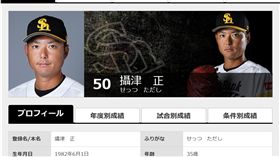 攝津正。（圖／翻攝自軟銀官網）