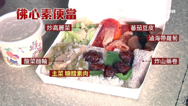 素菜便當超佛！6菜1湯不到40元