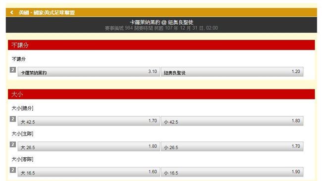運彩／季賽最後一周　鬍子分析狀況一