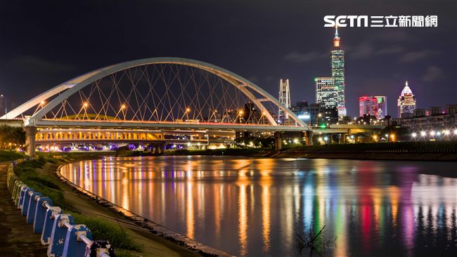 直擊101煙火　4大公園輕鬆免卡位