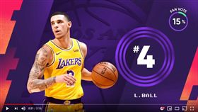 ▲湖人球哥登上『俠客真烏龍』。（圖／翻攝自NBA on TNT）