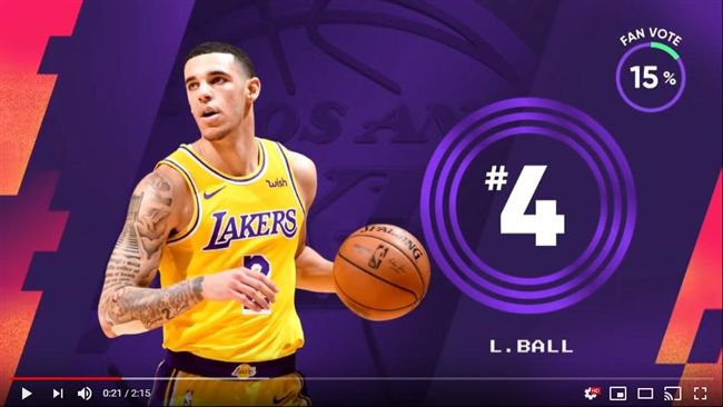 NBA／俠客真烏龍　看那些球星出糗