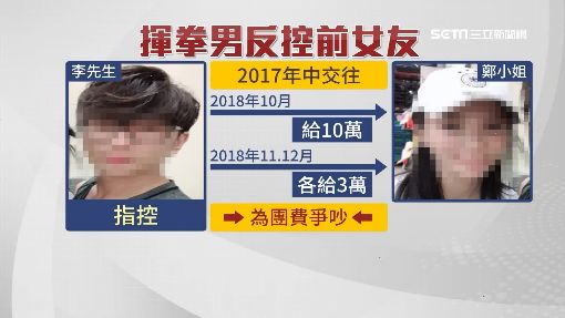 每個月給她錢!前「直銷達人」反控女先動手