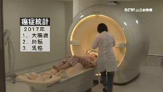 元旦起癌保單有新制　理賠金恐差十倍