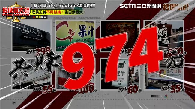 從北到南吃霸王餐　報你知通通呷免錢