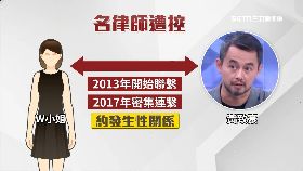 人權律約砲0800(DL)