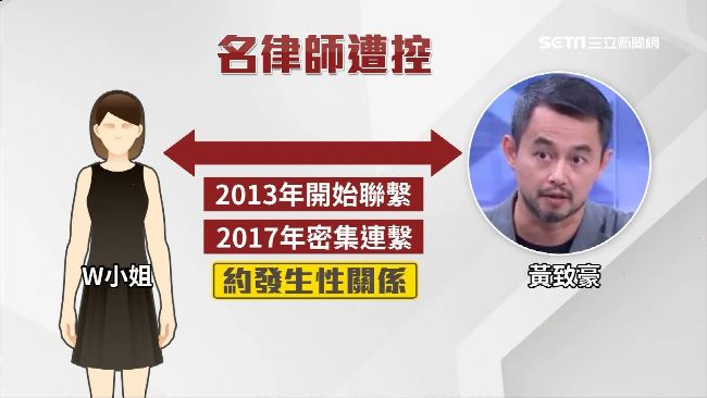 名律師驚爆不倫？稱：偷吃可維繫婚姻
