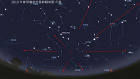 象限儀座流星雨逢殘月　觀賞條件佳象限儀座流星雨極大期將於4日晚間登場，平均每小時可達120顆，天文館表示，今年流星雨適逢殘月，受月光影響不大，觀賞條件佳。（台北市天文館提供）中央社記者梁珮綺傳真　108年1月2日