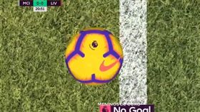 ▲鷹眼判定球並未完全進入球門線內。（圖／取自YouTube畫面）