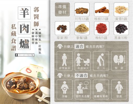 ▲有四種人不適合吃羊肉爐。(圖/郭大維中醫師提供)