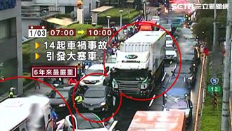 汐止十分鐘開1小時　塞車紫爆遭罵翻