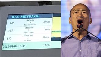 淡水英文這樣翻？網：韓國瑜怎麼翻？